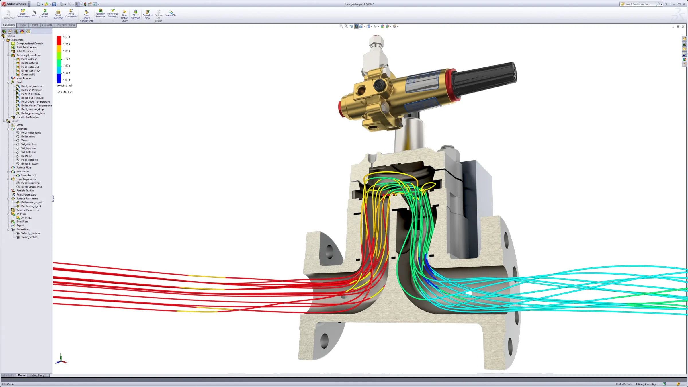 Simulering av flow gjennom en del