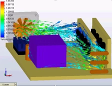 Eksempel på flow simulation